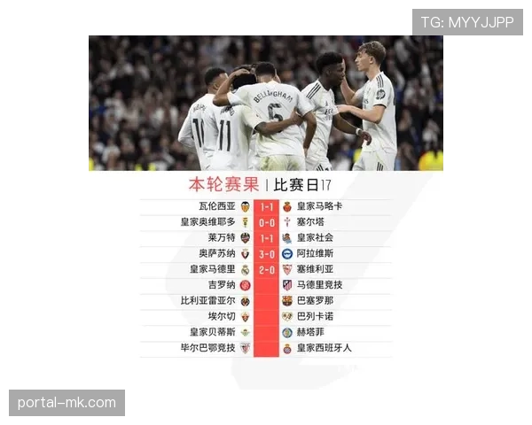 皇马补赛取胜缩小分差 姆巴佩制胜球保持争冠悬念